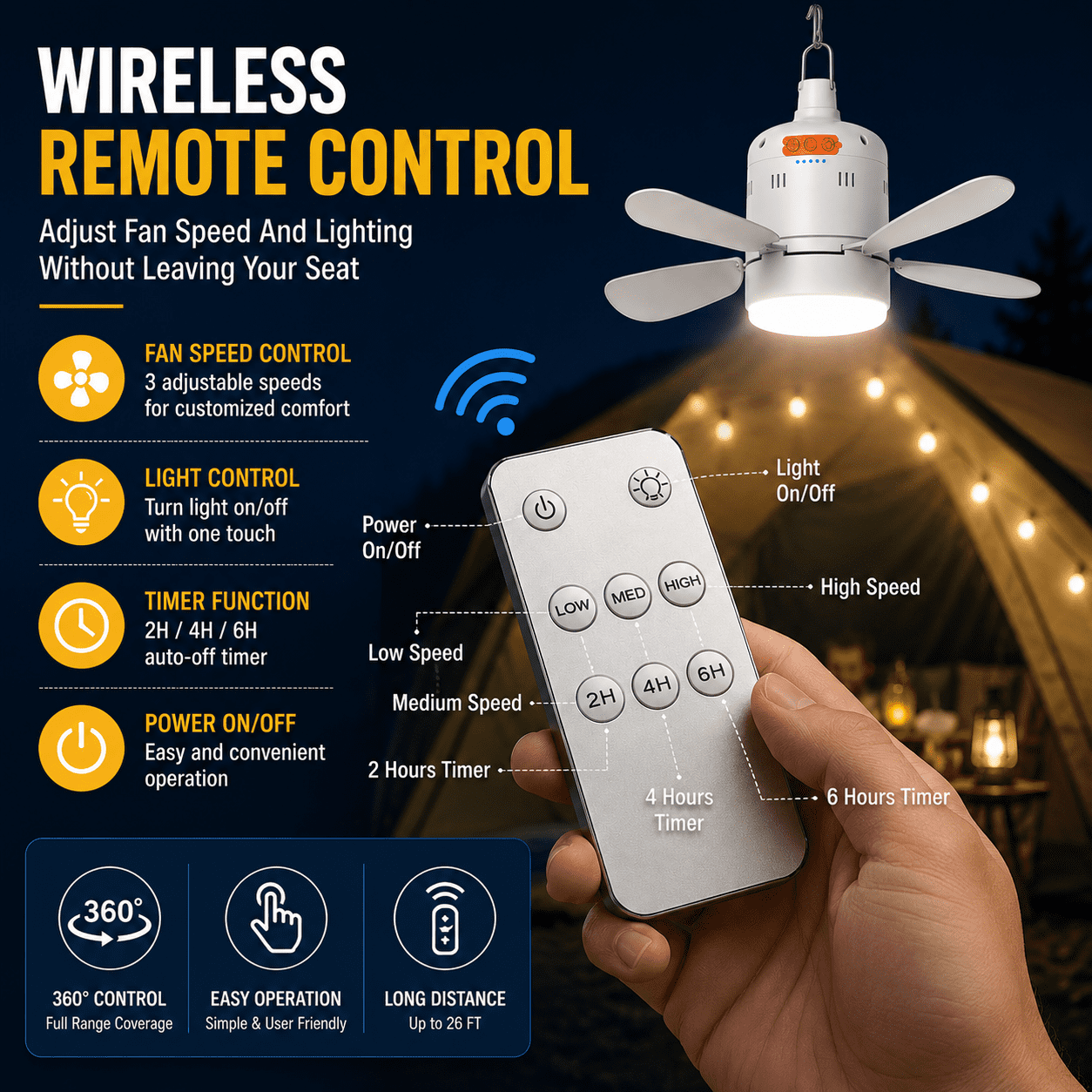 SIYTUAU Portable Ceiling Fan With Remote Control Rechargeable Led Light 17.32x17.32x5.91In For Camping Tent Outdoor Hanging Fan Usb Powered Mini Fan White Adjustable Speed