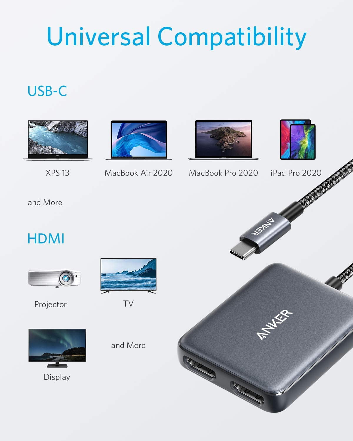 Restored Anker USB C to Dual HDMI Adapter, Compact and Portable USB C Adapter, Supports 4K@60Hz and Dual 4K@30Hz, for MacBook/LenovoYoga/Thinkpad, XPS, and More [macOS only Support SST Mode] (Refurbished)