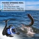 thumbnail image 5 of Carrete de pesca Uxcell, carretes de pesca ultra suaves y potentes con líneas de pesca, negro, azul, 5 of 6