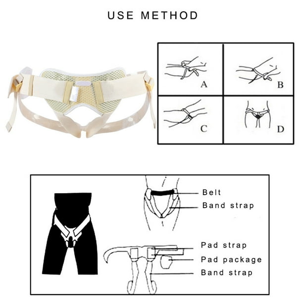 Tenbon Hernia Belts for Men - Groin Hernia Support for Men and Woman  Medical Hernia Guard Inguinal Truss for Single/Double Sports Hernia  Adjustable