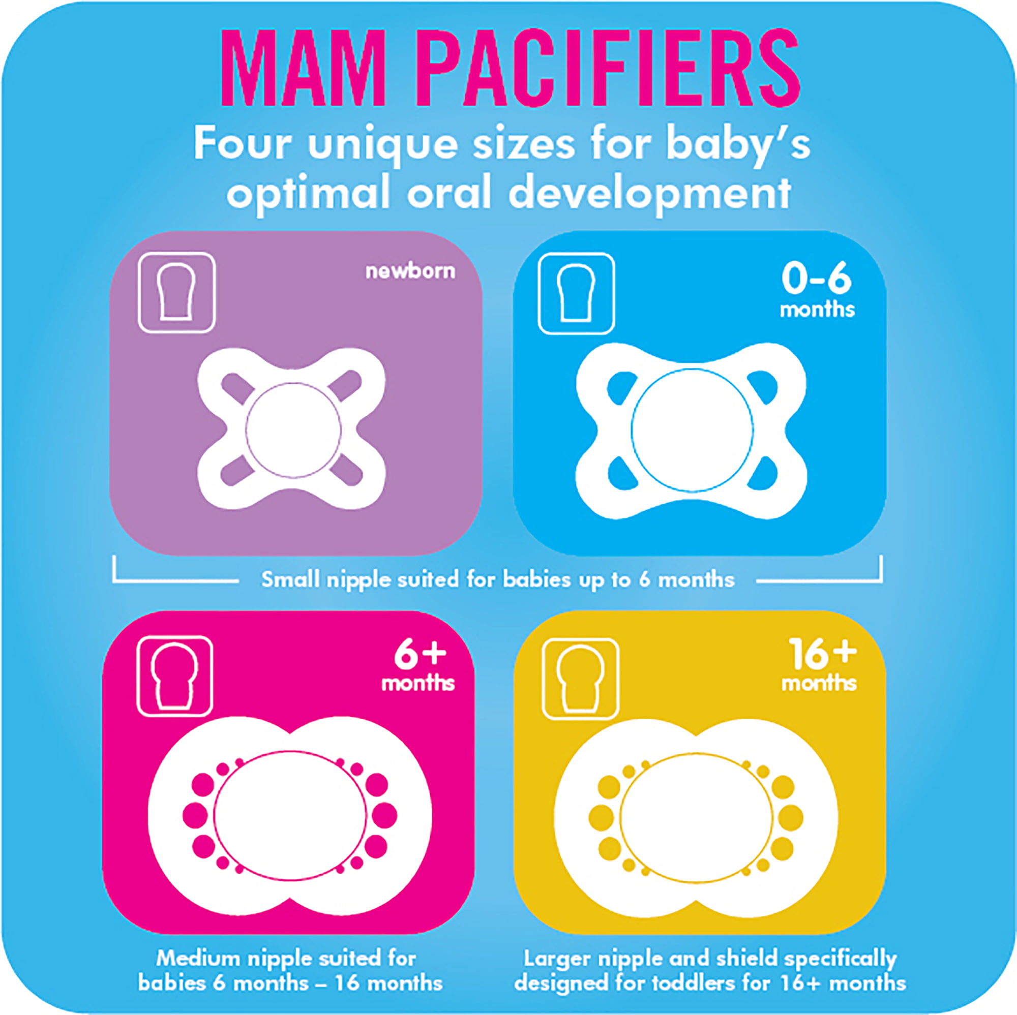MAM Pacifiers, Baby Pacifier 6+ Months 