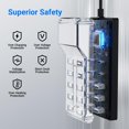 thumbnail image 3 of Bloque de cargador USB C Resypey de 10 puertos (6 USB-A y 4 USB-C) de 50 W, 3 of 6