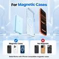 thumbnail image 4 of morfec Magsafe Portable Charger, 12000mAh Magnetic Wireless Power Bank with 20W PD Fast Charging, Slim Wireless Battery Pack Compatible with iPhone 17/16/15/14/13 Series, Sky Blue, 4 of 7