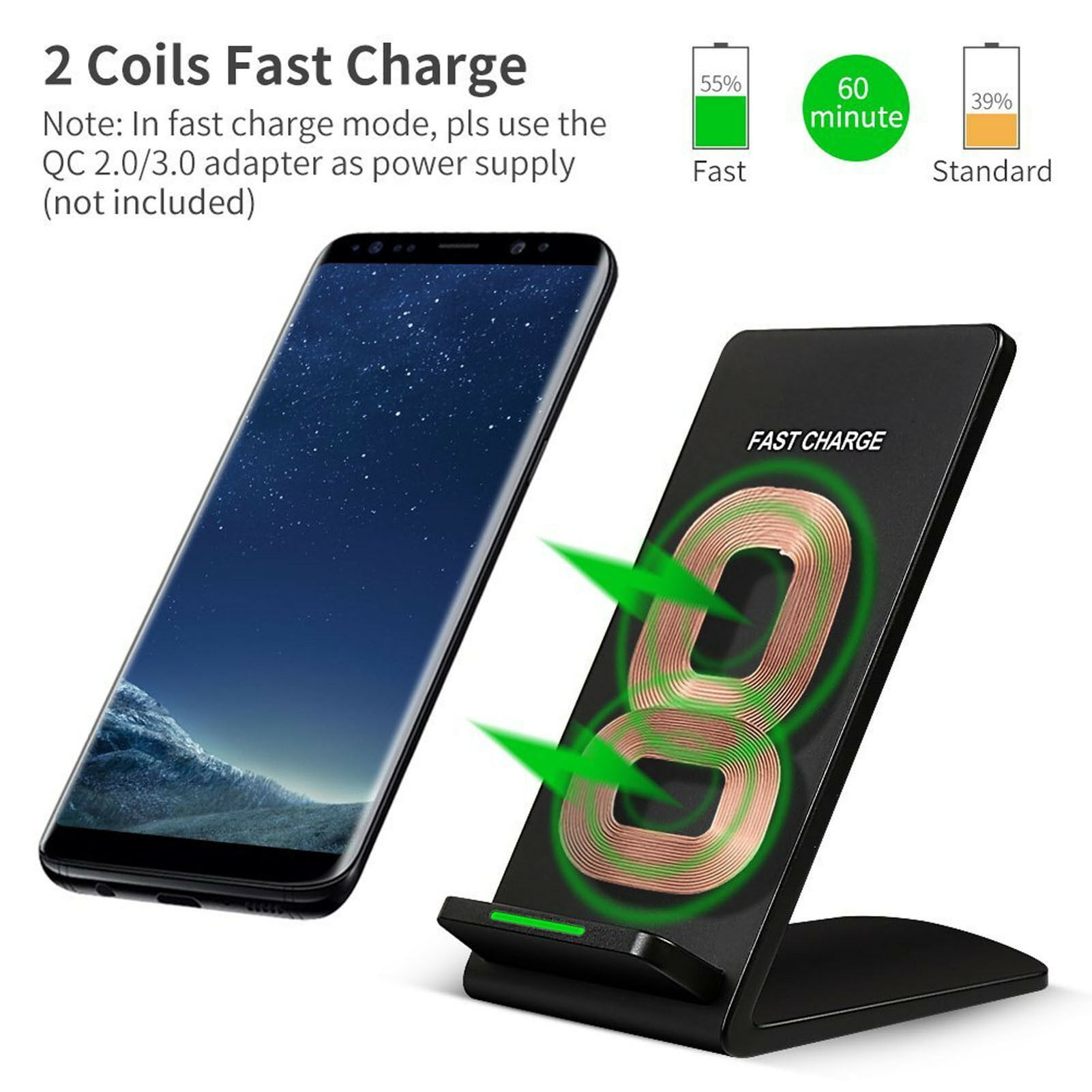 Wireless Charger for Google Pixel 7/Pro/6/Pro Phones - 10W Fast Stand Detachable 2-Coils Charging Pad Slim  Compatible With Pixel 7/Pro/6/Pro Models