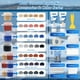 thumbnail image 3 of Kit de reparación de fibra de vidrio VIKEYTIM Marine Fiberglass 100g, 3 of 7