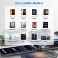 thumbnail image 7 of 18W QC 3.0 Fast Wall Charger Block with 10FT USB-A to Type-C Braided Cable, Phone Charger Compatible with iPhone 17/16/15 Pro Max iPad Pro Galaxy S26 Android, White, 7 of 7