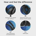 thumbnail image 3 of ThinkWrite DURO TW220 Headset, 3 of 4