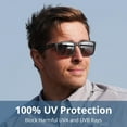 thumbnail image 5 of KastKing Polarized Sport Sunglasses Ideal for Driving Fishing Cycling Running, UV Protection- FlatRock, 5 of 10