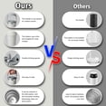 thumbnail image 4 of SHETINAR 30 oz Stainless Steel Coffee Tea Thermos Cup, Travel Water Bottle Handle 2-in-1 with Straw Lid, Double Wall Insulated, Perfect for Hot and Cold Cafe Drinks,Gray, 4 of 9