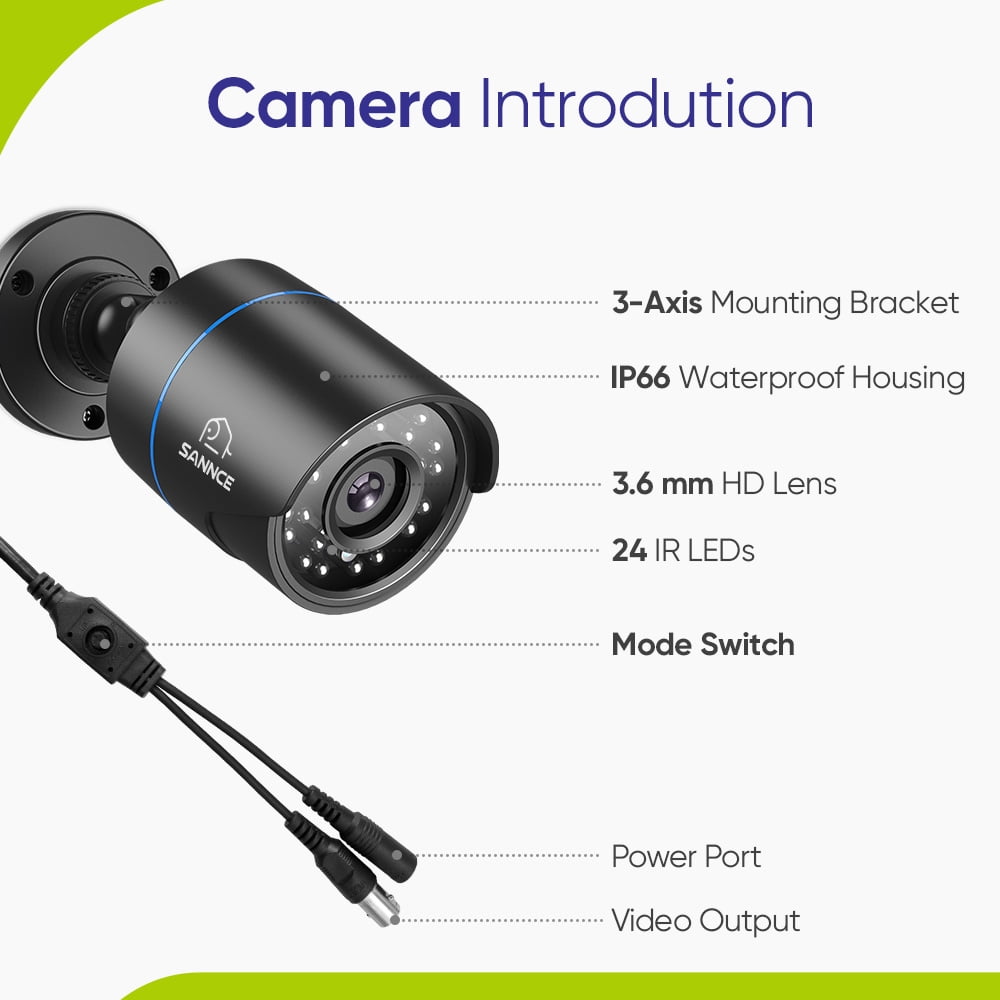 SANNCE 1080P Outdoor Security System, IP66 Weatherproof, Clear Night Vision, 4 CCTV Cameras