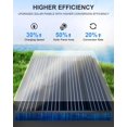 thumbnail image 4 of Estatua de tortuga para jardín solar VMANYFIRE de 28 cm con luz LED para exterior, 4 of 8