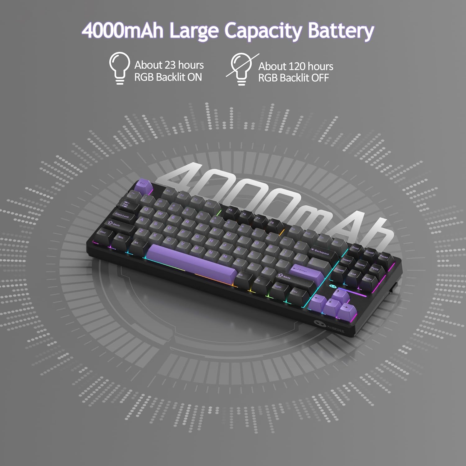 MageGee LIGHT87 Wireless Creamy Keyboard, Gasket Structure, RGB Backlit, 2.4G/USB-C/BT5.0 Hot Swappable 8000mAh
