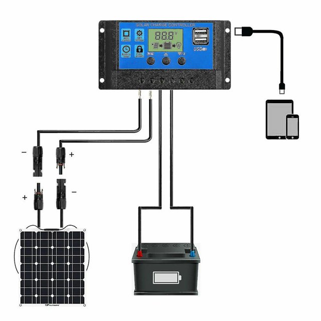 Carbón solar 30a
