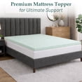 thumbnail image 2 of Continental Sleep, 2" High Density CertiPUR-US Foam Mattress Topper, Queen, 2 of 7