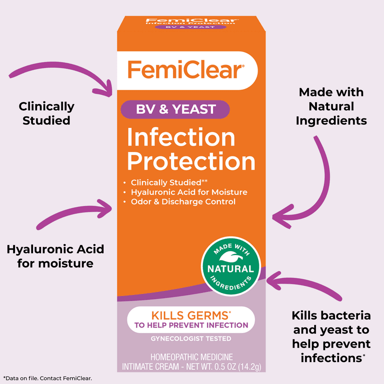 FemiClear BV and Yeast Infection Protection Cream, 0.5 oz Tube Vaginal Cream, 2 Applicators