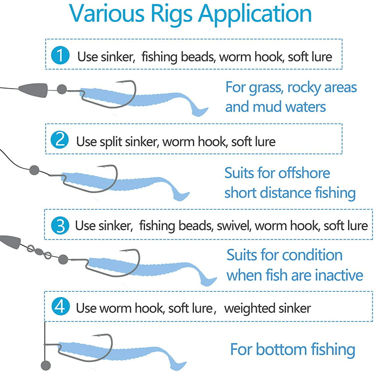 Worm Fishing Hooks Offset Bass Hooks 3X Strong Wide Gap Barb Hooks