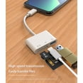 thumbnail image 6 of SD Card Reader Lightning OTG Adapter(4 in 1)for iPhone 14 13 Pro USB Camera Memory Adaptor Charger for iPad Micro SD TF Transfer Photo Storage Dongle for Apple Computer Macbook Accessorie, 6 of 7