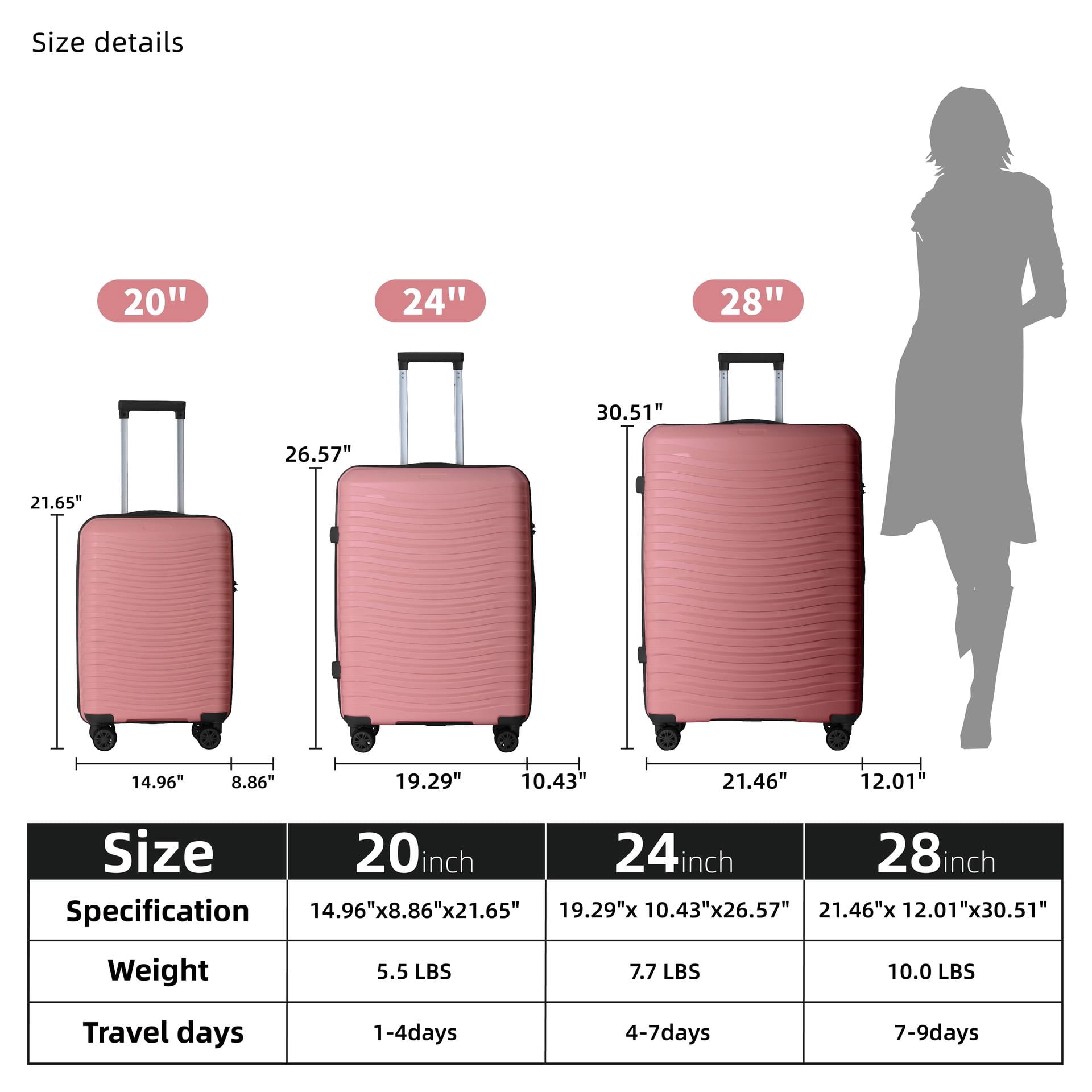3-Piece Luggage Sets (20''/24"/28"), Scratch-Resistant Hardside PP Suitcase with 3-Digit TSA Lock