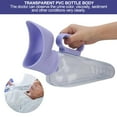 thumbnail image 1 of Botella de orina femenina, inodoro portátil para incontinencia con orinal con adaptador para mujer, urinario de emergencia reutilizable para mujeres en cama/personas con movimiento limitado Eotvia NO, 1 of 5