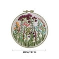 thumbnail image 3 of Embroidery Flower Kit for Beginners | DIY Hand Embroidery Set with Printed Cotton Fabric 30x30cm | 20cm Wooden Hoop | 3 Needles | Threads | Complete Starter Floral Craft Package, 3 of 3