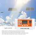 thumbnail image 5 of BESTOYARD Solar Regulator Charge Controller with Built in Timer and USB Output for Charging Use, 5 of 6