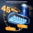 thumbnail image 2 of 35KPa Cordless Vacuum Cleaner, 8-in-1 Lightweight Self-Standing Stick Vacuum, Max 45Mins Runtime, Anti-Tangle with Hose for Hard Floor,Carpet,Pet Hair, Blue, 2 of 7