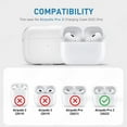 thumbnail image 3 of 2022 NEW Incase Lanyard for Airpods Pro 2nd Generation for Apple Air Pods Pro 2 Case Hang Rope High Quality with Colorful Cover Neon Green For Airpod Pro2 2022, 3 of 6