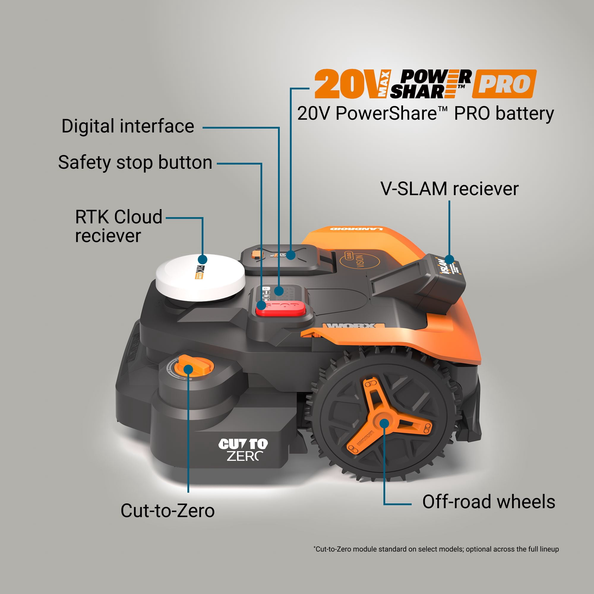 Worx WR320.1 Landroid Vision Cloud 2WD Robotic Lawn Mower (½ Acre)