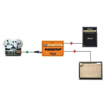 Radial EXTC-SA Guitar Effect Interface