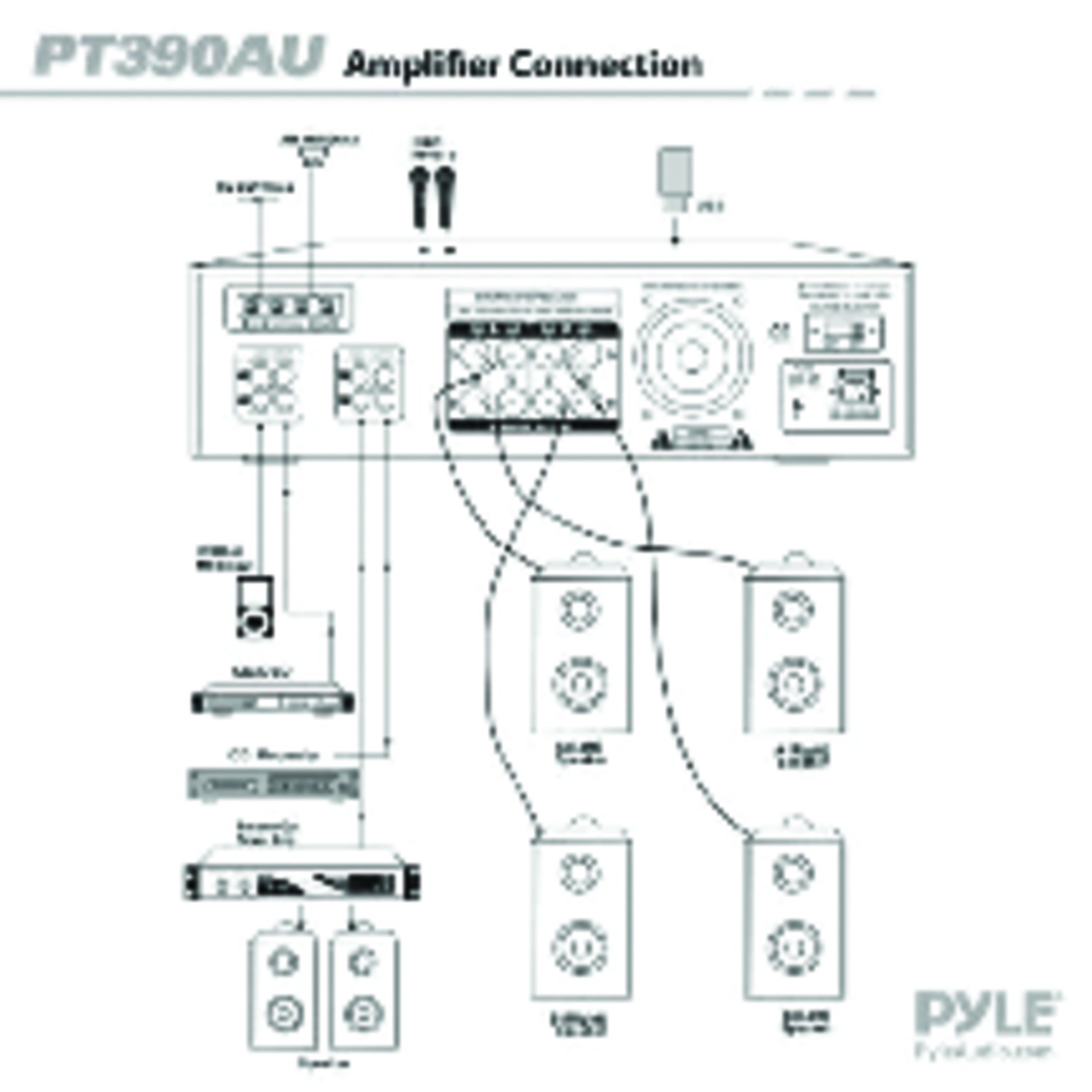 New Pyle PT390AU 300W 4 Channel Home Theater Amplifier Receiver Stereo USB/SD - image 5 of 6