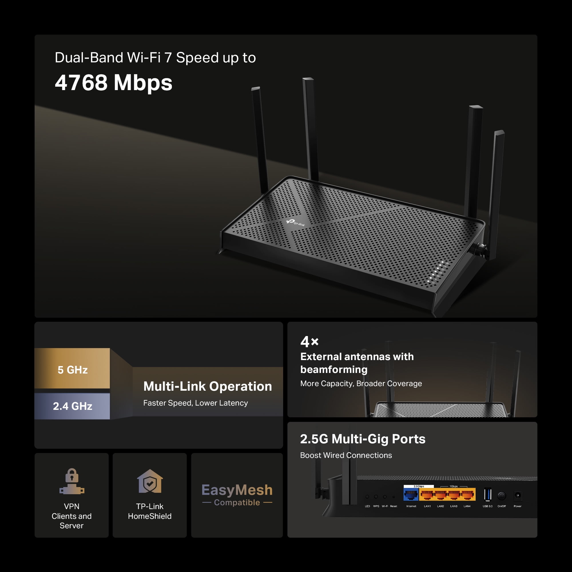 TP-Link Dual-Band BE4800 Wi-Fi 7 Router, Dual 2.5 Gbps Ports, USB 3.0 ,4× External Antennas, Parental Controls, Easy Mesh, HomeShield, Private IoT Network - Archer BE4800