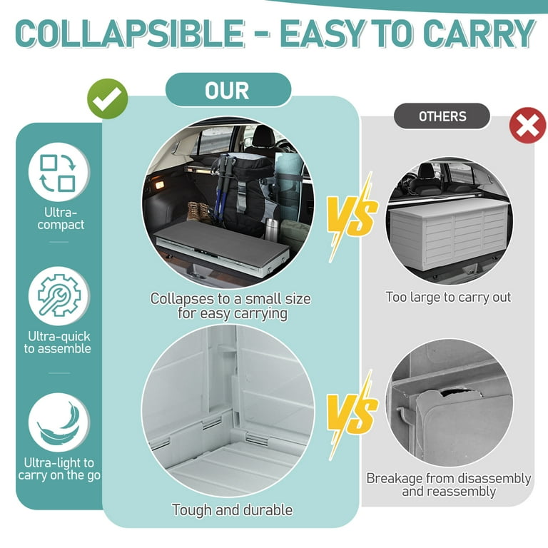 Ktaxon 75gal Outdoor Garden Storage Deck Box, Black Plastic, 44x21