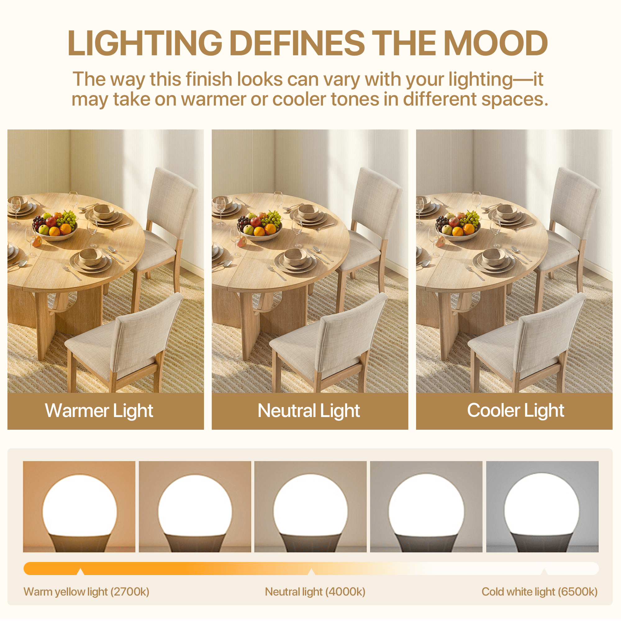 Aukfa Farmhouse Wood Light Oak Upholstered Round Dining Set, 5-Piece