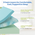 thumbnail image 4 of Fullfurnique Gel-Infused Memory Foam Mattress, 10 Inch Full Size, White, 4 of 11
