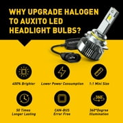 AUXITO 9012 HIR2 LED Headlight Bulb,120W 24000 Lumens, 700% Brighter, 6500K Cool White, Replace hi/lo Beam Halogen, Pack of 2