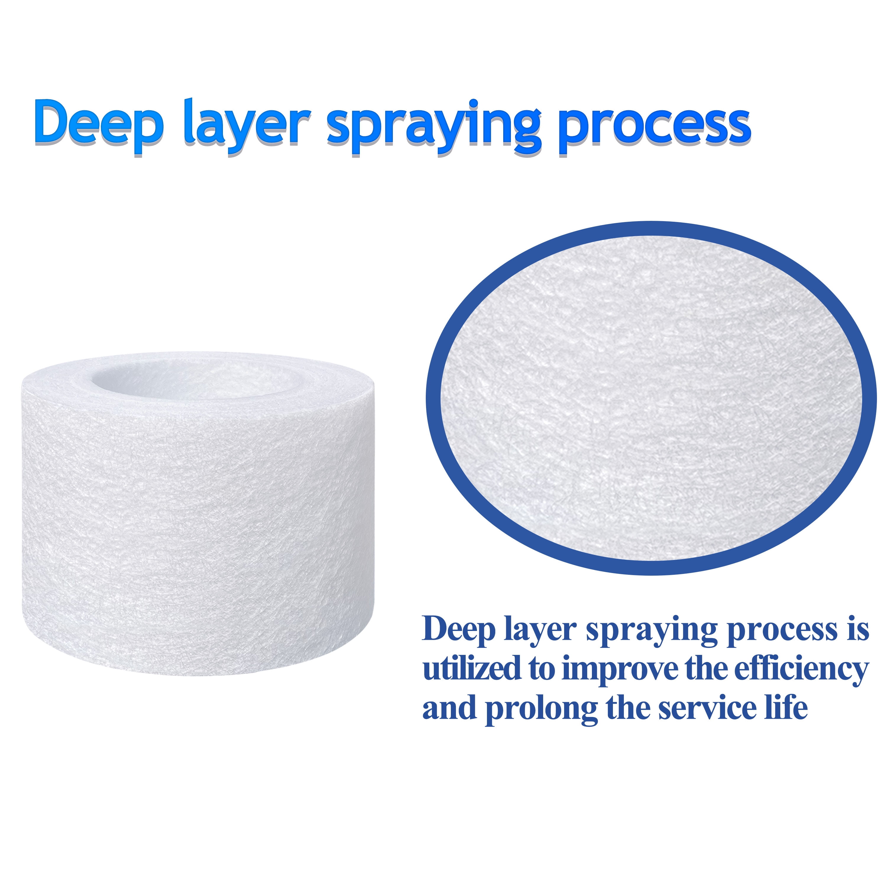 CRYSPOOL Spa Filter Compatible with FC-2812, Sundance 6540-502, Throwaway Absorbtion Filter, 2 Pack