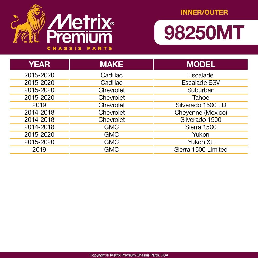 Metrix Premium Chassis Parts - 4 PC Inner & Outer Tie Rod End Kit Fits 15-20 Cadillac Escalade, 15-20 Chevrolet Suburban, 15-20 Tahoe, 15-20 GMC Yukon, Yukon XL, EV800938, ES800948