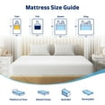 thumbnail image 2 of Greenstell 8" Gel Memory Foam Mattress, Breathable & In-Box, Adult, Queen, 2 of 7