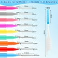 Layhit 420 Pcs Interdental Brush for Braces 7 Sizes Dental Disposable