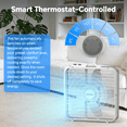 thumbnail image 3 of Shinic 20'' Box Fan with Thermostat, 3 Quiet Speeds,Powerful Airflow, Lightweight Box Window Fan for Indoor & Outdoor Use, White, 3 of 11