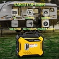 thumbnail image 3 of Super Quiet 2000W Portable Inverter Generator 79.7cc Ultra Lightweight EPA III Compliant Pure Sine Wave Power for Camping & Electronics, 3 of 19