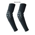thumbnail image 3 of Baohd 1/2/3/5 2 Pcs Support de Coude Résistant aux Impacts pour Sports - Réglable et Évacuant l'Humidité Durable Noir TTG 1 Pce, 3 of 6
