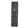 thumbnail image 2 of Universal TV Remote Control,  Long Transmission Distance TV Remote Control Replacement RC1205 Comfortable Compact ABS  for Most TV Models, 2 of 7
