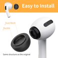 thumbnail image 2 of Puntas de espuma Bodykoo para Apple AirPods Pro 1 y 2, 3 pares, 2 of 8