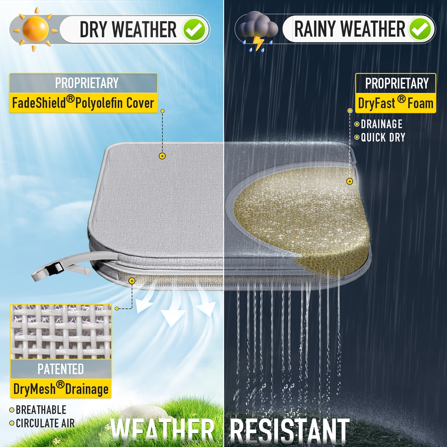 SUNROX DryFast Foam Outdoor Chair Cushion with DryMesh Drainage, All-Weather FadeShield Water Resistant Patio Furniture Cushions, Ultra Durable Patio Chair Cushions