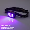 thumbnail image 3 of Mossy Oak Camo 300 Lumen Rechargeable Hunting Headlamp, Motion Sensor, UV Blood Tracker, 3 of 8