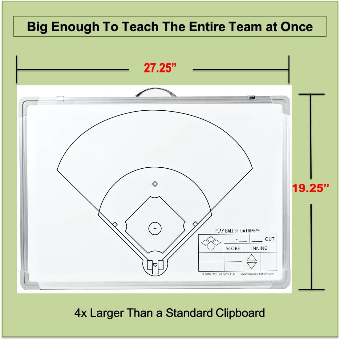 Play Ball Situations Baseball Softball Situation Board for Coaches – 2-Sided, Magnetic, Dry Erase Whiteboard Training Tool – Includes Dry Erase Markers, Eraser, Position, Ball and Runner Magnets
