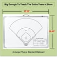 thumbnail image 5 of Play Ball Situations Baseball Softball Situation Board for Coaches – 2-Sided, Magnetic, Dry Erase Whiteboard Training Tool – Includes Dry Erase Markers, Eraser, Position, Ball and Runner Magnets, 5 of 9
