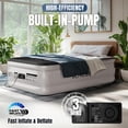 thumbnail image 6 of Air Mattress with Built-in Pump, 18" Top Inflatable Mattress with  Flocking Fabric, Three-Minute Quick-Inflatable Bed. Portable Blow Up Mattress for , Outdoor and Guests, 6 of 6