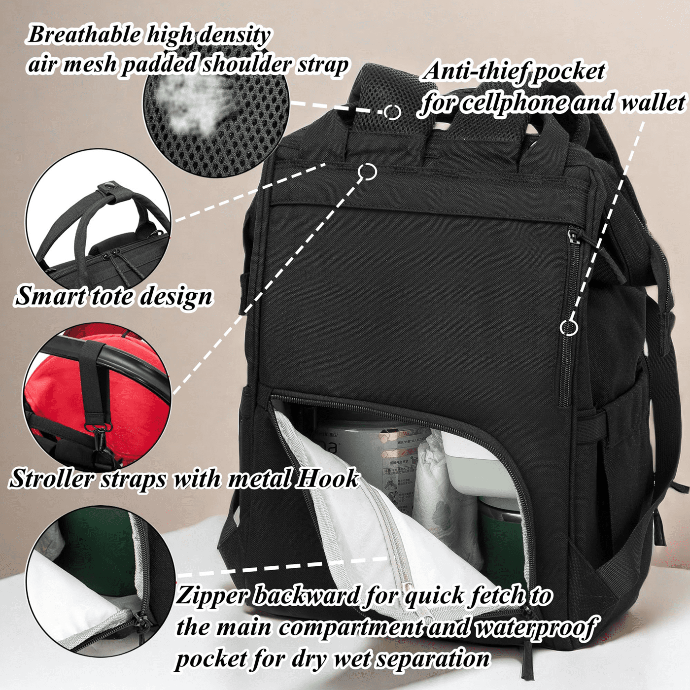 Camo Diaper Bag Backpack for Dad and Mom with USB Charging Port Stroller Straps and Insulated Pocket,army military Travel Nappy Backpack (Black)